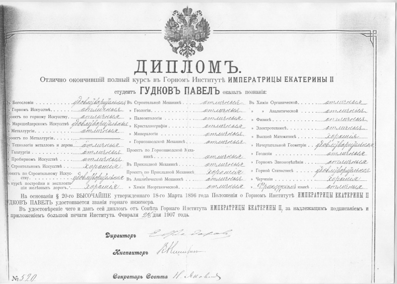 Файл:Диплом Гудкова ПП.jpg