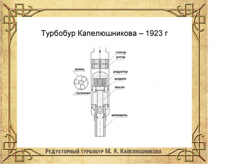 Файл:Турбобур.jpg