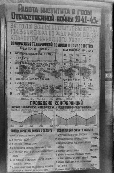 Файл:Работа ТИИ в годы ВОВ.jpg